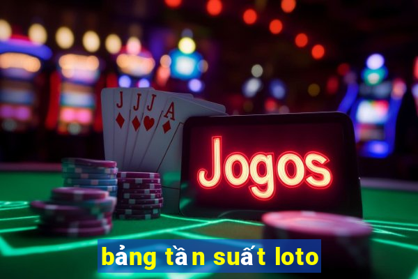 bảng tần suất loto