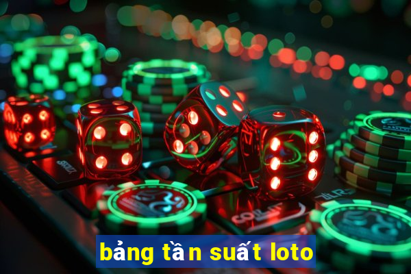 bảng tần suất loto