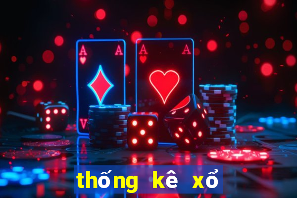 thống kê xổ số quảng ngãi   minh ngọc