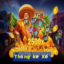 Thống kê Xổ Số mega millions ngày 12