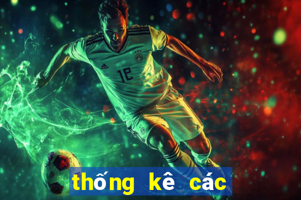 thống kê các cặp lô tô