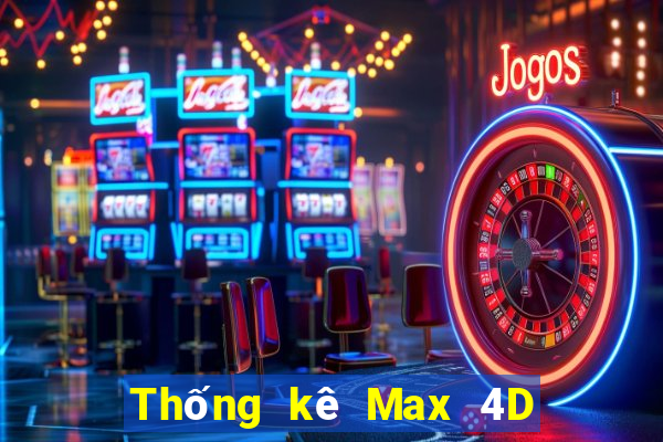 Thống kê Max 4D thứ bảy