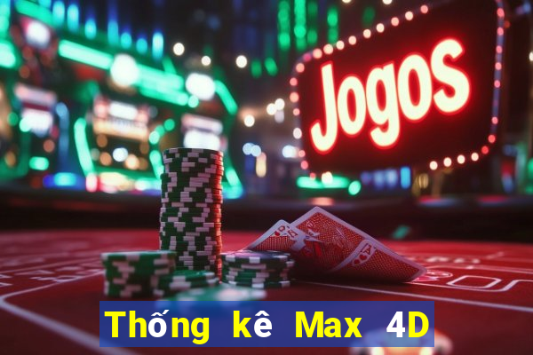 Thống kê Max 4D thứ bảy