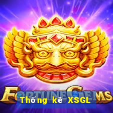 Thống kê XSGL hôm qua