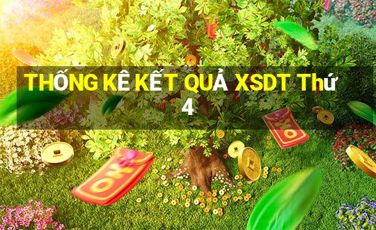 THỐNG KÊ KẾT QUẢ XSDT Thứ 4