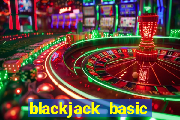 blackjack basic strategy quiz