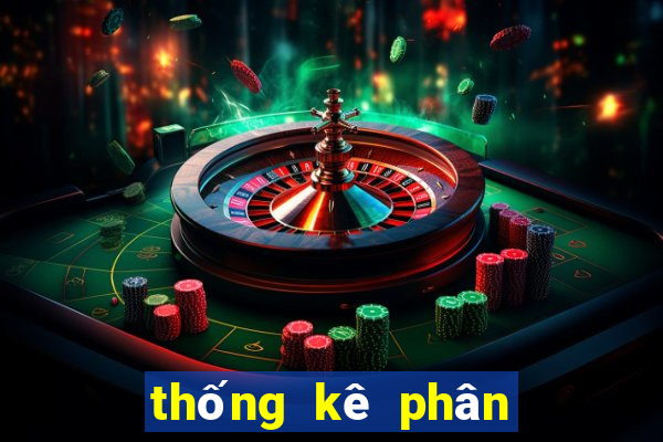 thống kê phân tích xổ số miền trung