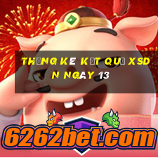 THỐNG KÊ KẾT QUẢ XSDN ngày 13