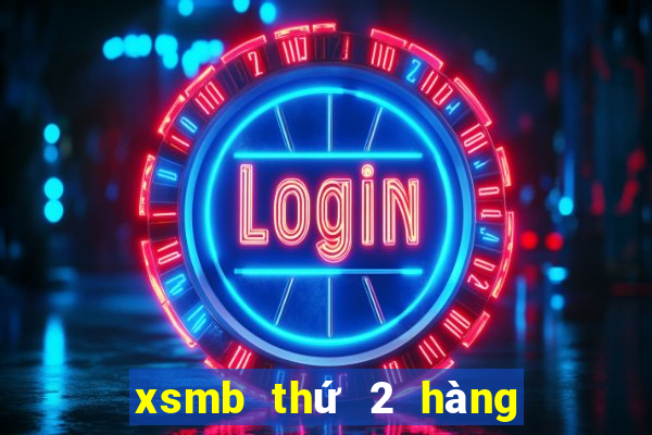 xsmb thứ 2 hàng tuần minh ngọc