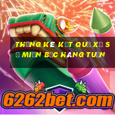 thống kê kết quả xổ số miền bắc hàng tuần