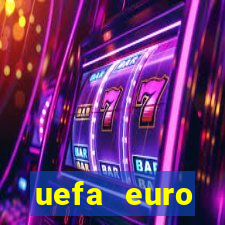 uefa euro qualifiers 2024 points table