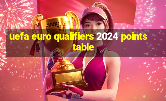 uefa euro qualifiers 2024 points table