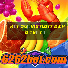 Kết quả vietlott KENO thứ tư