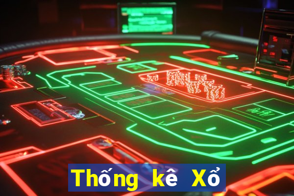 Thống kê Xổ Số max 4d ngày 7