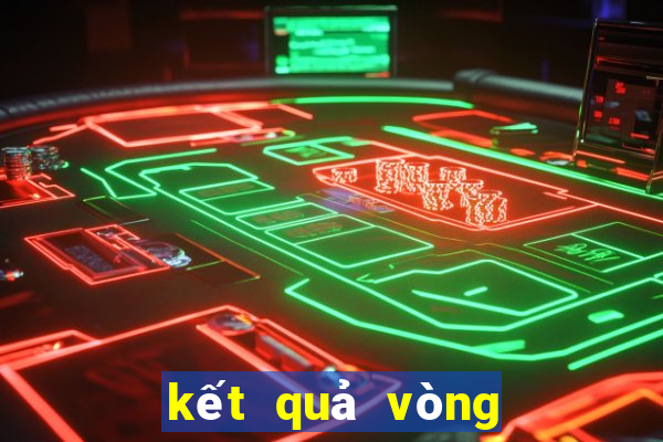 kết quả vòng loại euro đêm qua và sáng nay