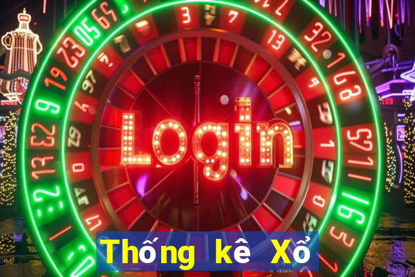 Thống kê Xổ Số Tỉnh Quảng Bình ngày 15