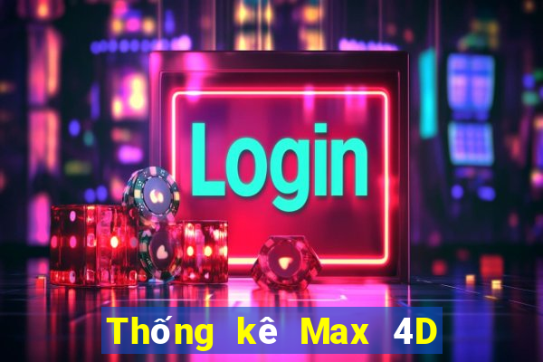 Thống kê Max 4D ngày 19