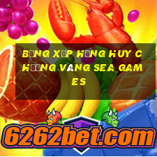 bảng xếp hạng huy chương vàng sea games