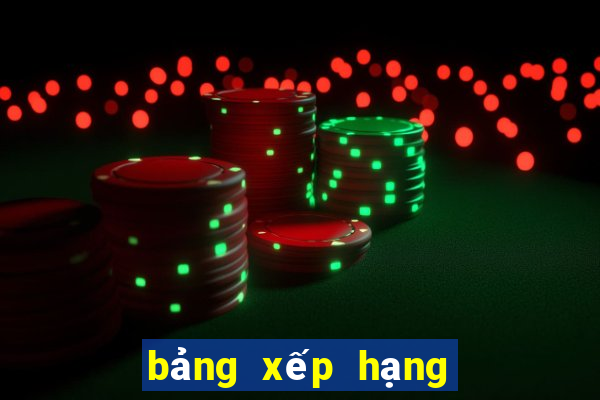 bảng xếp hạng ngoại hạng anh hiện tại