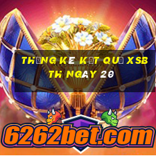 THỐNG KÊ KẾT QUẢ XSBTH ngày 20