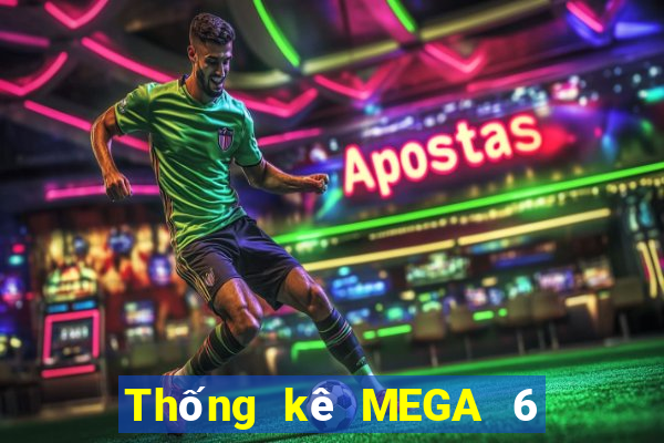 Thống kê MEGA 6 45 ngày thứ sáu