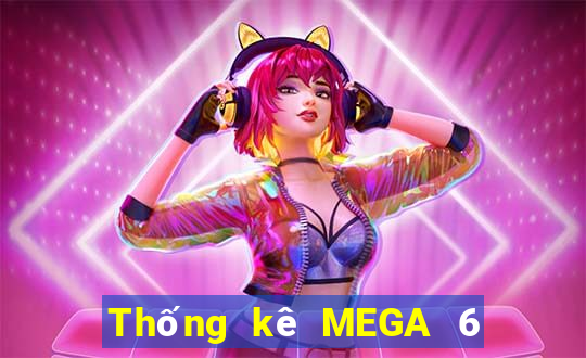 Thống kê MEGA 6 45 ngày thứ sáu