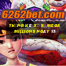 Thống kê Xổ Số mega millions ngày 15