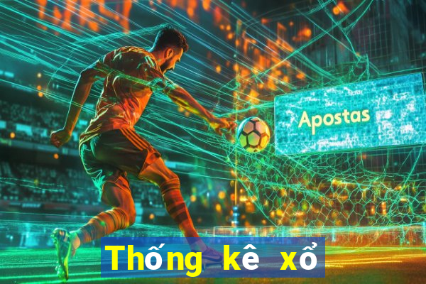 Thống kê xổ số max 3d pro Ngày mai