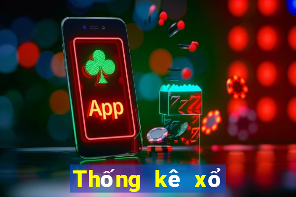 Thống kê xổ số Tiền Giang Hôm qua