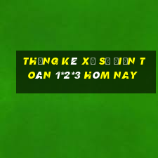 Thống kê xổ số Điện Toán 1*2*3 hôm nay