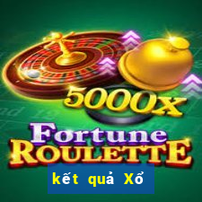 kết quả Xổ Số MEGA 6 45 ngày 10