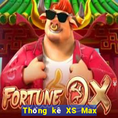 Thống kê XS Max 3D ngày mai