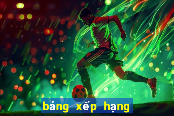 bảng xếp hạng game thế giới 2024