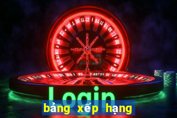 bảng xếp hạng game thế giới 2024