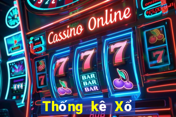 Thống kê Xổ Số quảng ngãi ngày 8