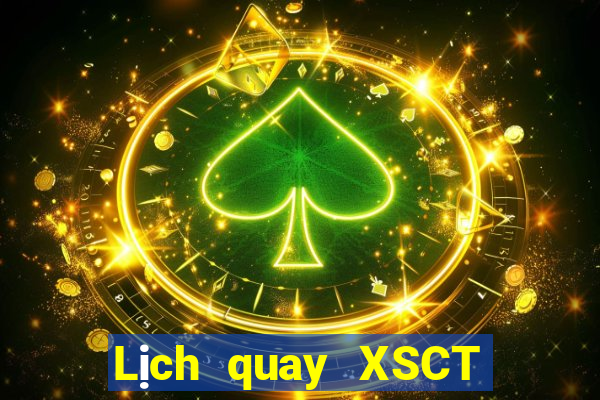 Lịch quay XSCT ngày 25