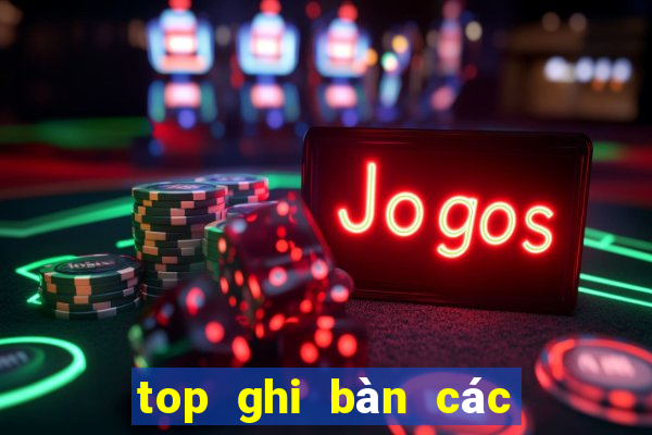 top ghi bàn các giải vô địch châu âu