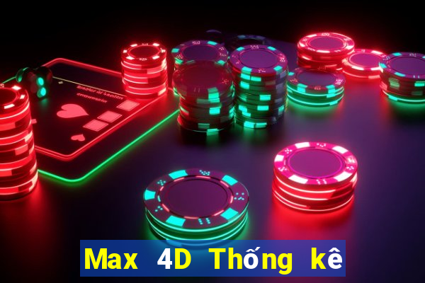 Max 4D Thống kê Chủ Nhật