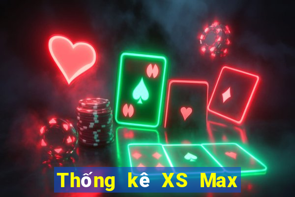 Thống kê XS Max 4D ngày 28