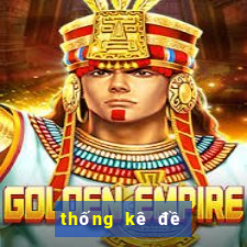 thống kê đề theo tuần