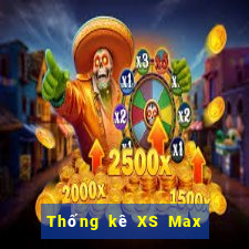 Thống kê XS Max 4D Thứ 2