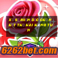 xổ số miền bắc chủ nhật thứ hai hàng tuần