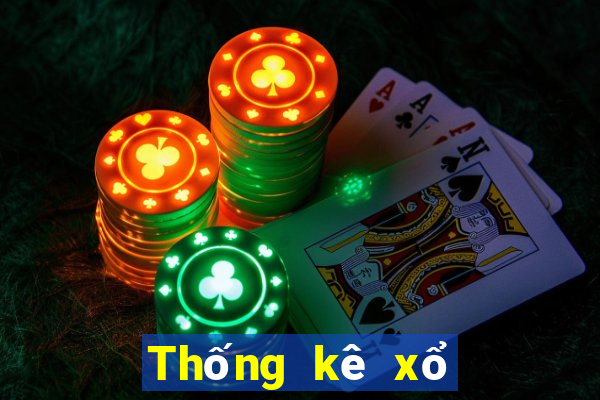 Thống kê xổ số Điện Toán 1*2*3 Hôm qua