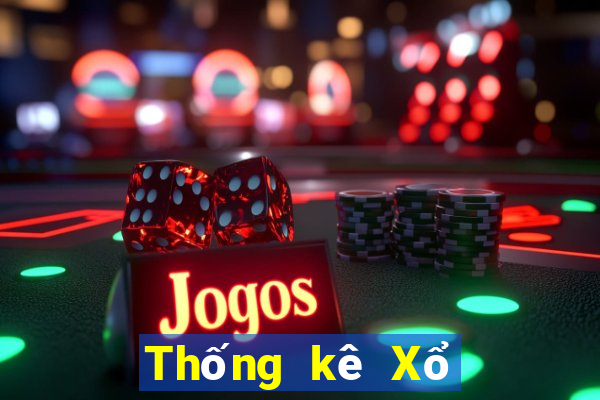 Thống kê Xổ Số bắc ninh ngày 23