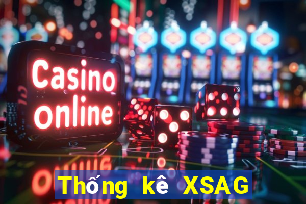 Thống kê XSAG ngày 19