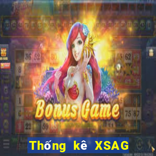 Thống kê XSAG ngày 19