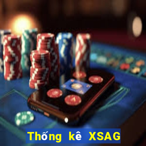 Thống kê XSAG ngày 19