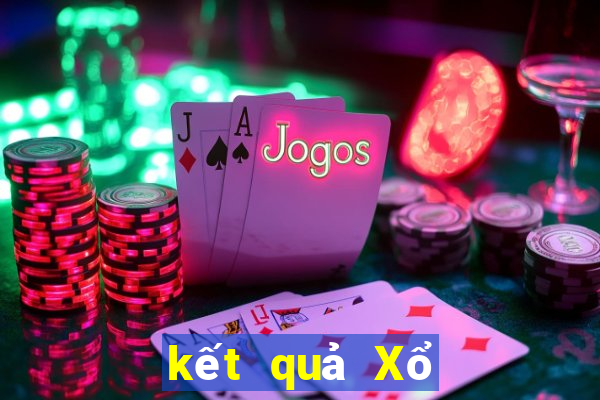 kết quả Xổ Số Quảng Ninh ngày 15