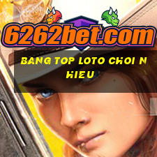 bang top loto choi nhieu