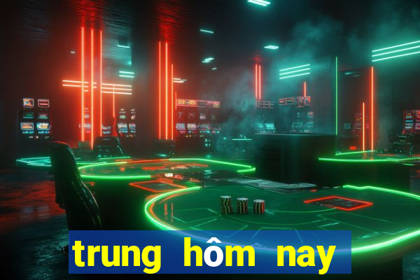 trung hôm nay xổ số miền trung hôm nay